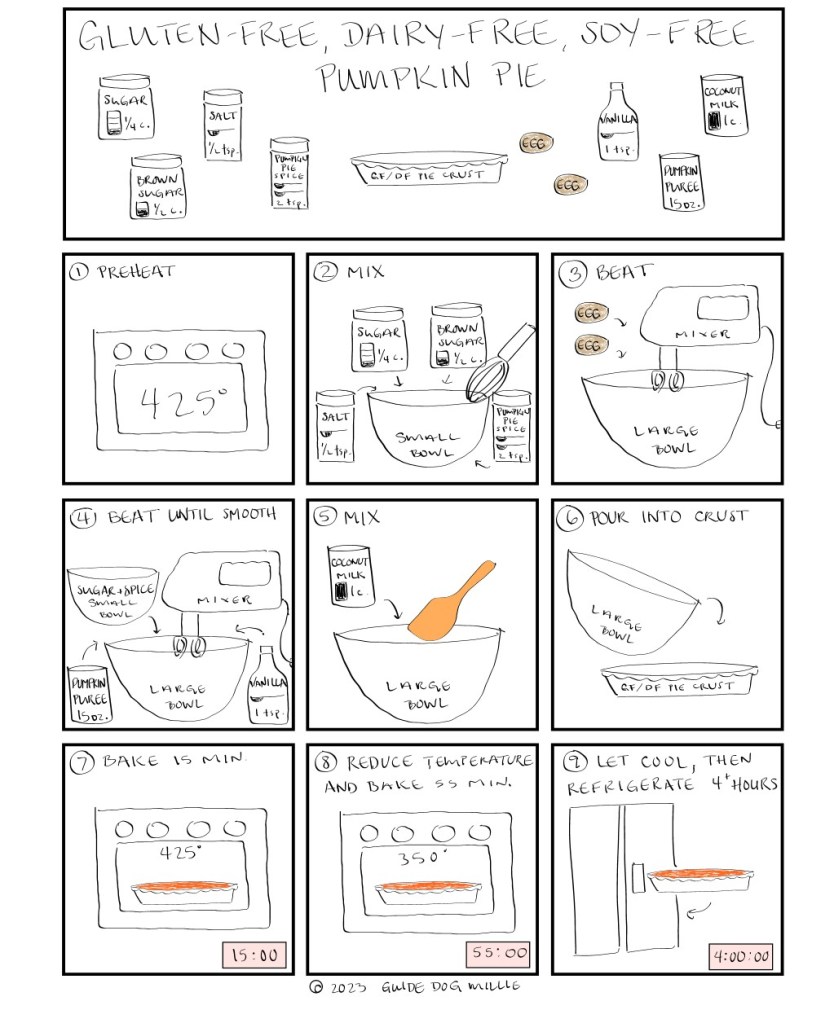 Easy to follow visual recipe guide for gluten free, dairy free, soy free pumpkin pie.